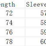 Fashion Retro Lambswool Turtle Neck